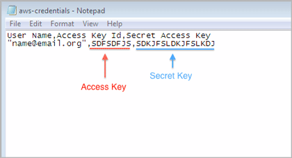 A csv file, open in Notepad, with the Access Key value and the Secret Key value underlined