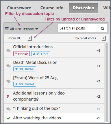 The list of posts with callouts to identify the top filter to select one topic and the filter below it to select by state