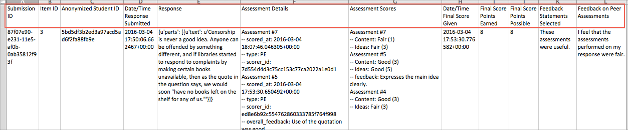 An example ORA data report shown in Excel.