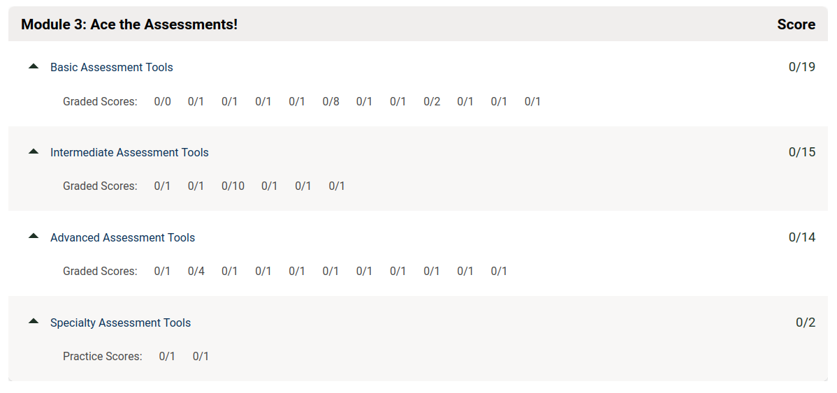 Detailed Grades feature that displays subsection scores with ungraded problems.