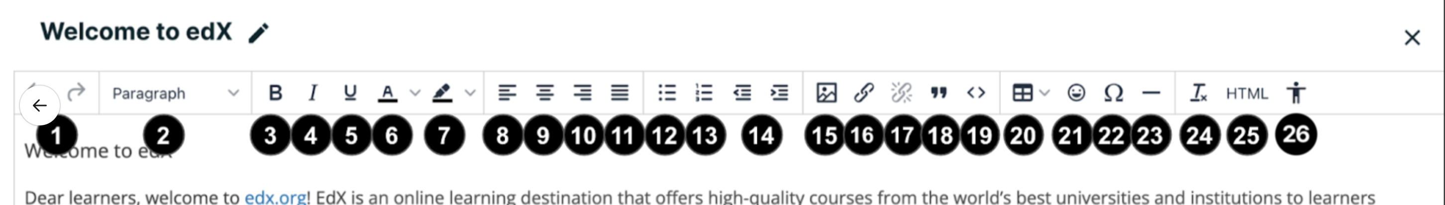An image of the visual editor toolbar, with numbers next to each of the formatting buttons.