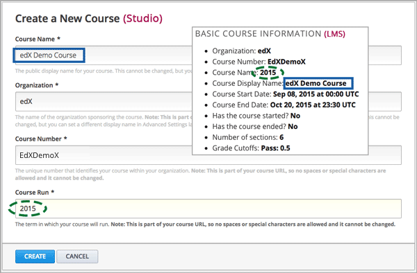 The Course Name in Studio and the Course Display Name in the LMS are boxed; the Course Run in Studio and the Course Name in the LMS are circled.