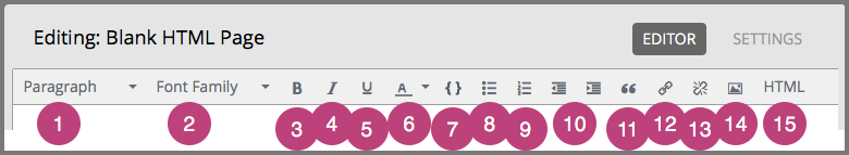 An image of the visual editor toolbar, with numbers next to each of the formatting buttons.