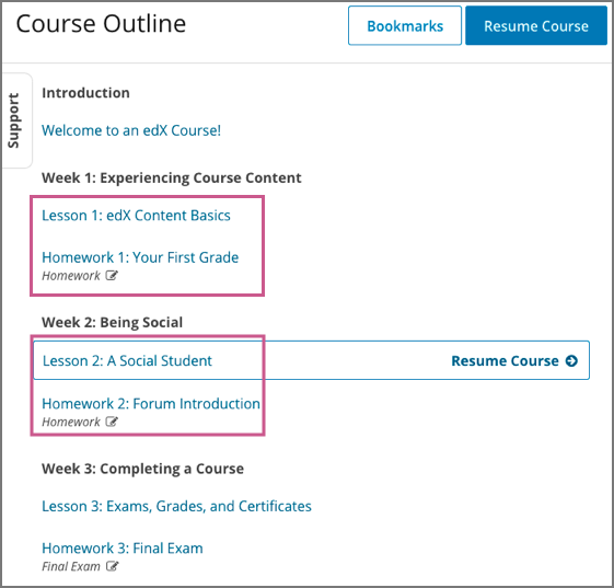 The learner view of the course outline, with two groups of subsections indicated with a box outline.