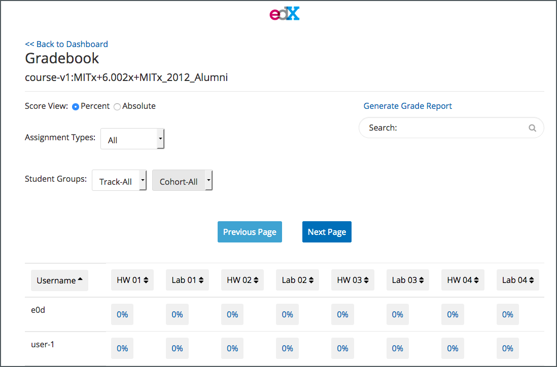 Course gradebook with rows for learners and columns for assignments.