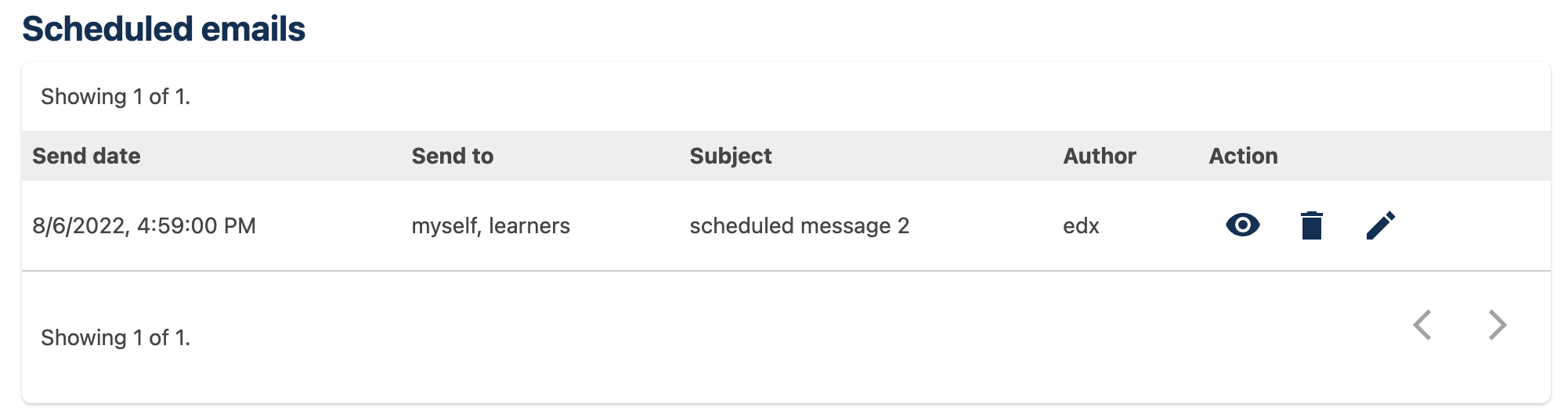 A tabular list of scheduled email messages, with columns for *send date*, *send to*, *subject*, *author*, and *action*.