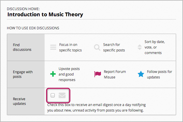Discussion home page with the Receive Updates check box circled