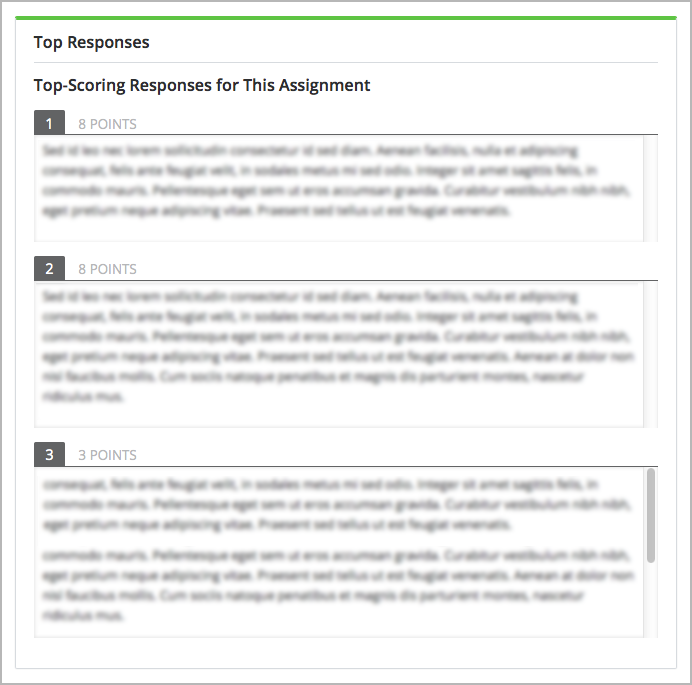 Section that shows the text and scores of the top three responses for the assignment.